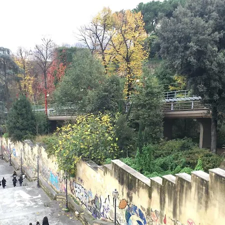 Casa Nocelle דירה